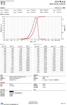 XRJ-640_粒度分布_針狀焦-石油焦-8.jpg