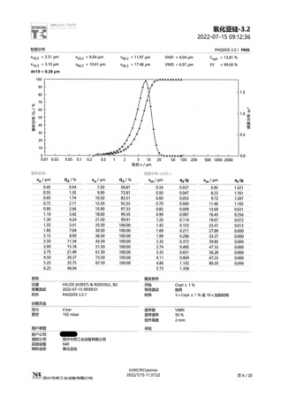 SY22J06-025_粒度分布-4.jpg