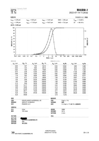 SY22J06-025_粒度分布-2.jpg