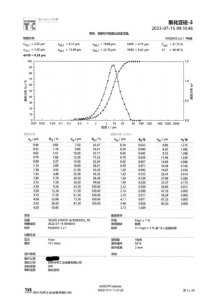 SY22J06-025_粒度分布-3.jpg