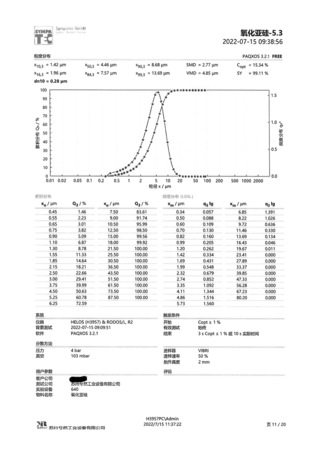 SY22J06-025_粒度分布-9.jpg