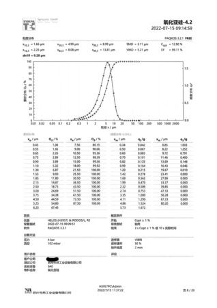 SY22J06-025_粒度分布-6.jpg