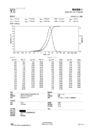 SY22J06-025_粒度分布-1.jpg