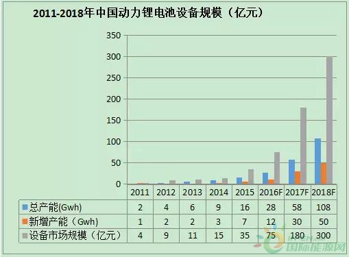 發(fā)展4.jpg