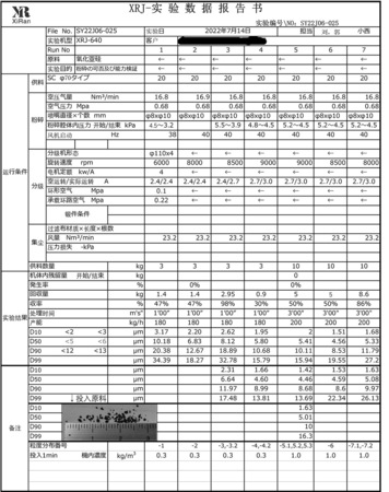 SY22J06-025_試験條件結果.jpg