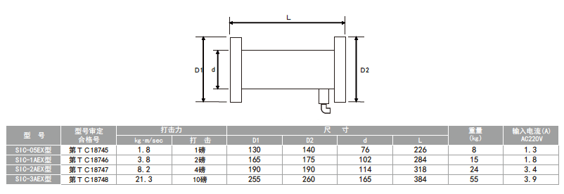 zhp03explosion-size