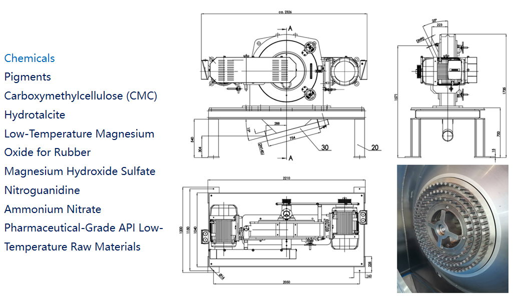 化学行业参数Detailed application field.jpg