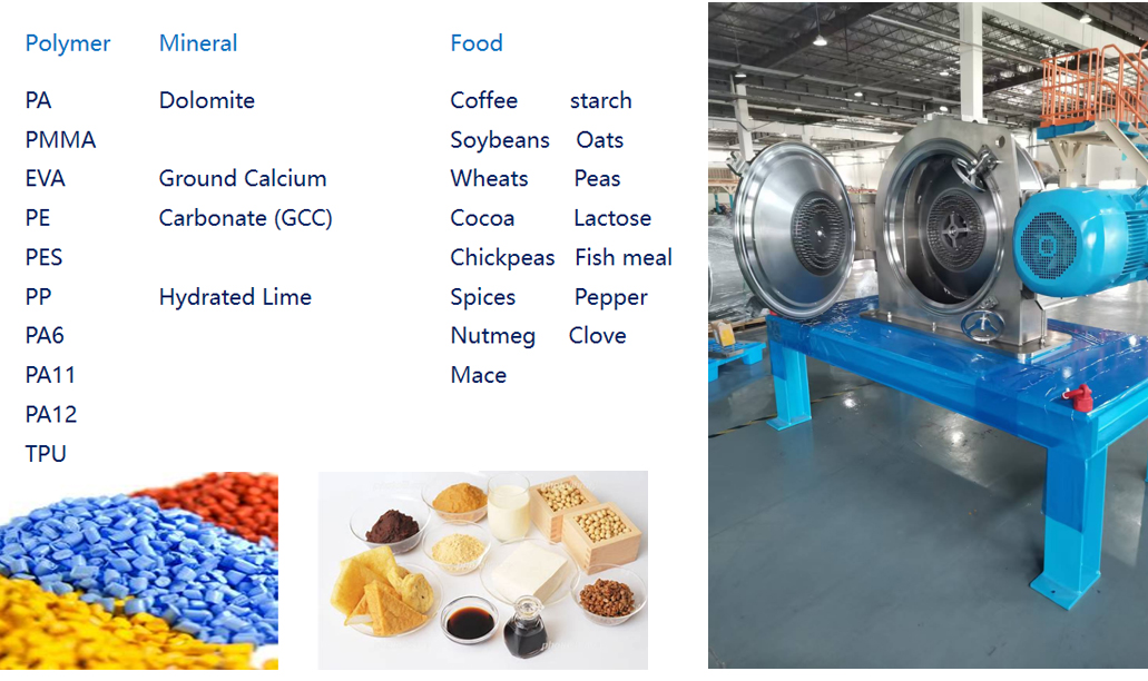 3行业参数Detailed application field.jpg