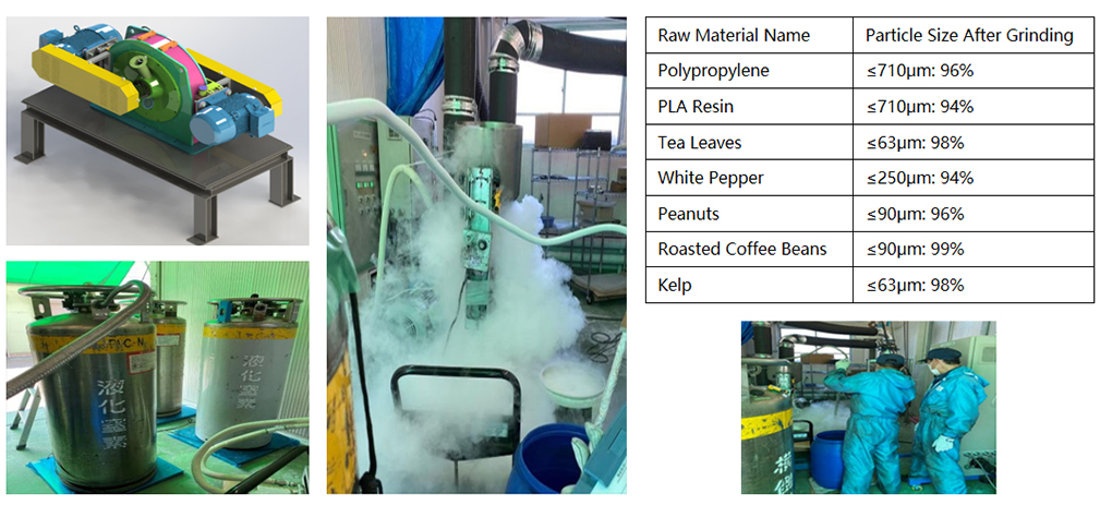 参数小图Detailed grinding examples.jpg